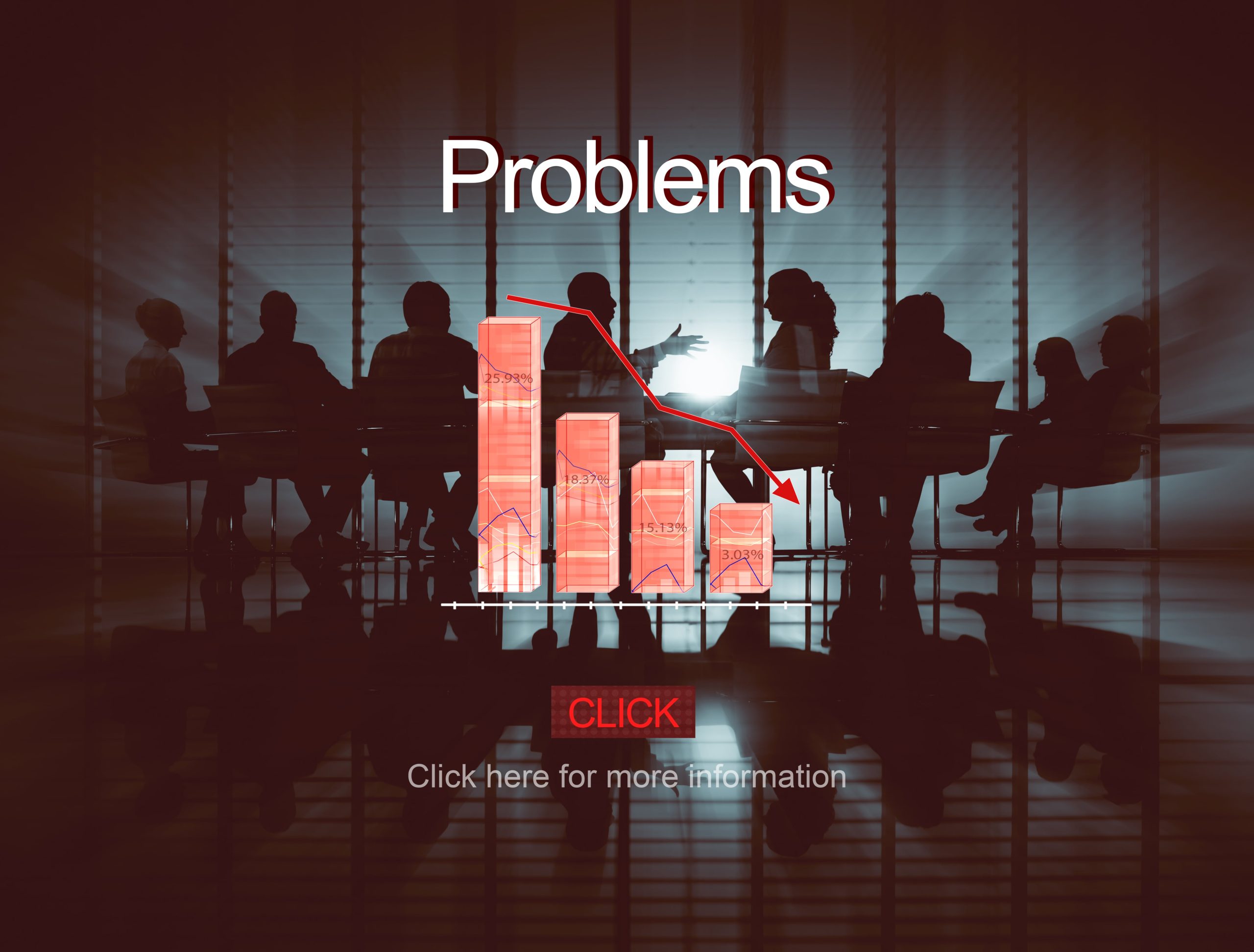 Digital Transformation Failure